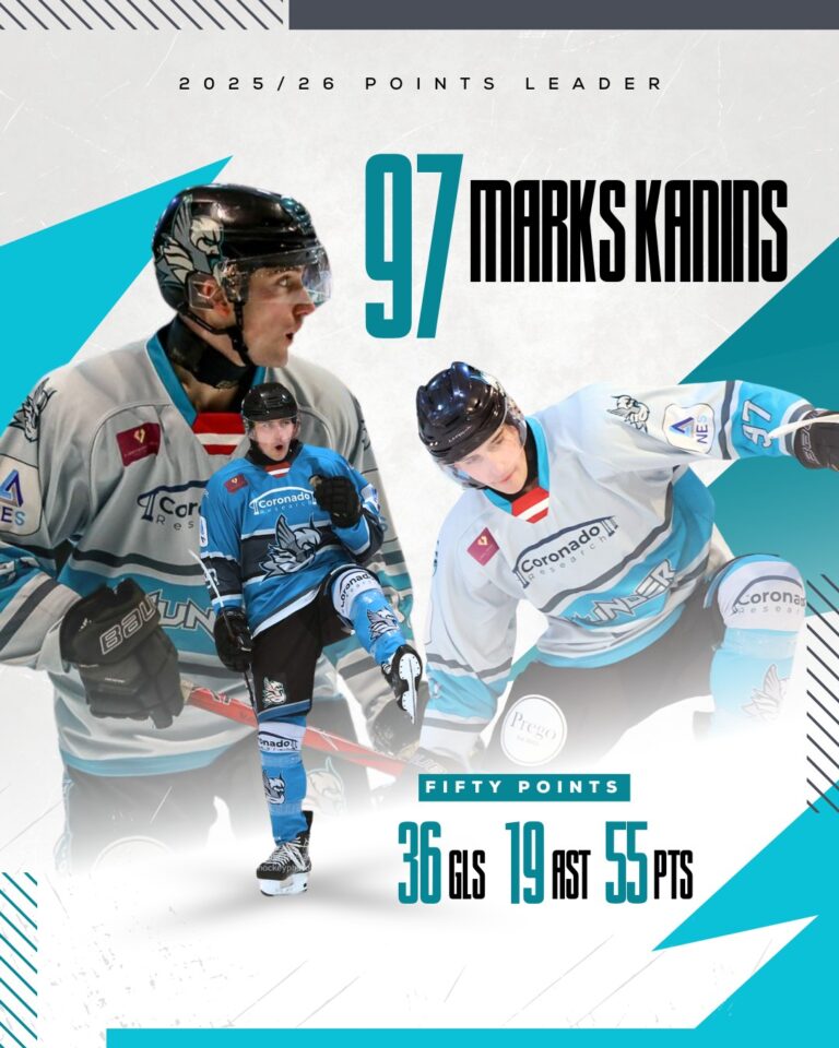 Kanins 50 Points